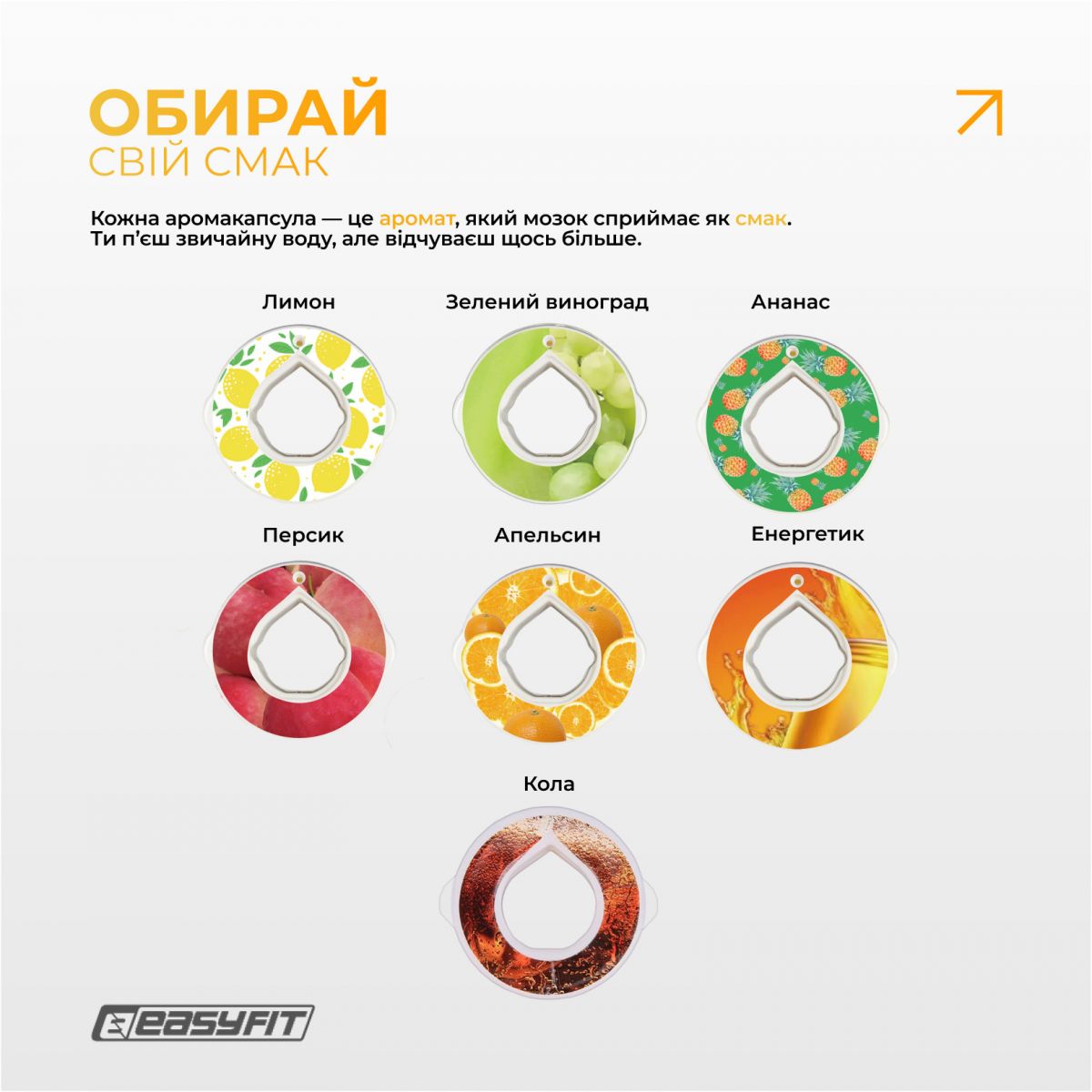 Спортивна пляшка для води зі смаками EasyFit Air Up (7 ароматизованих капсул у комплекті), 650 мл  фото 6