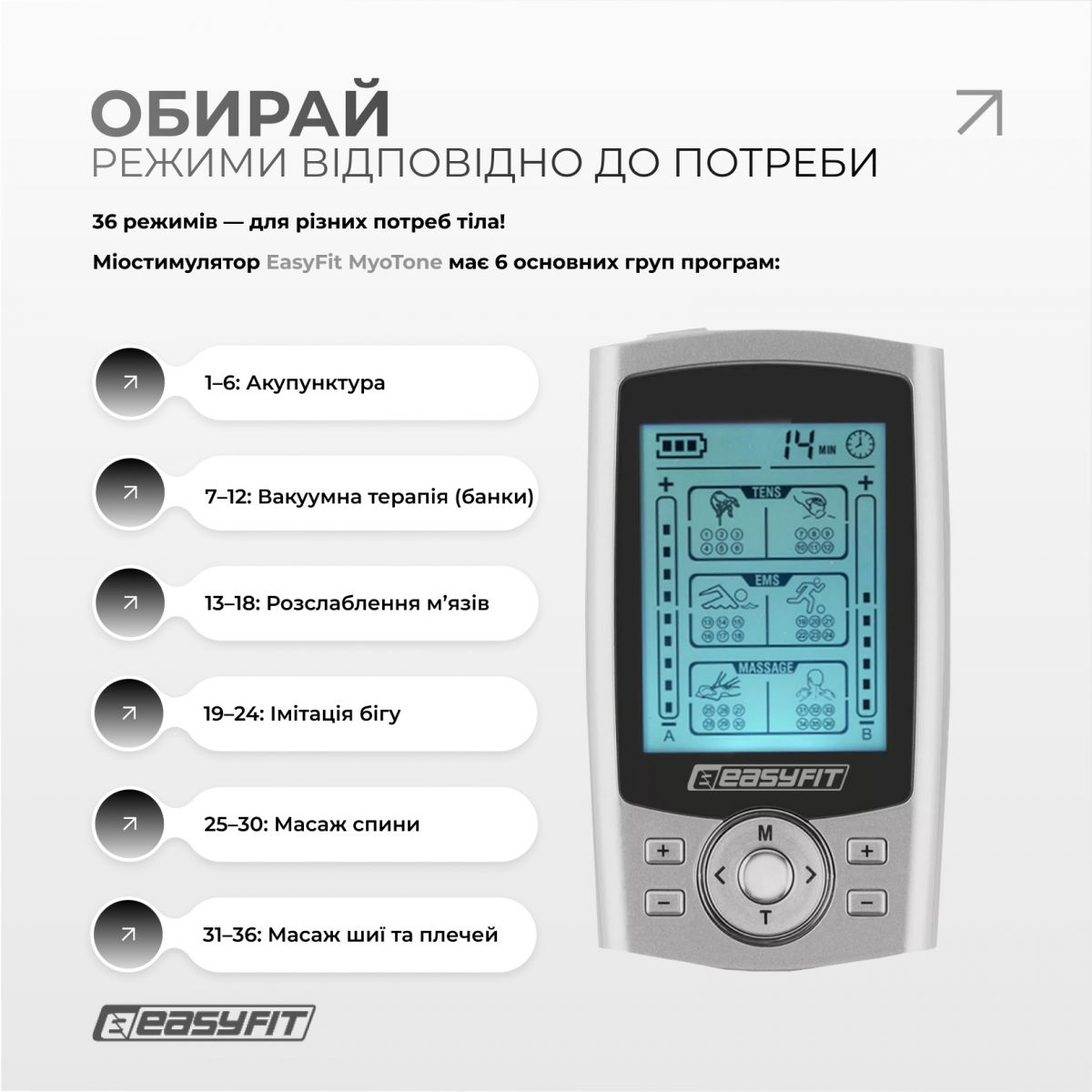 Миостимулятор EasyFit MyoTone импульсный массажер для мышц  фото 6