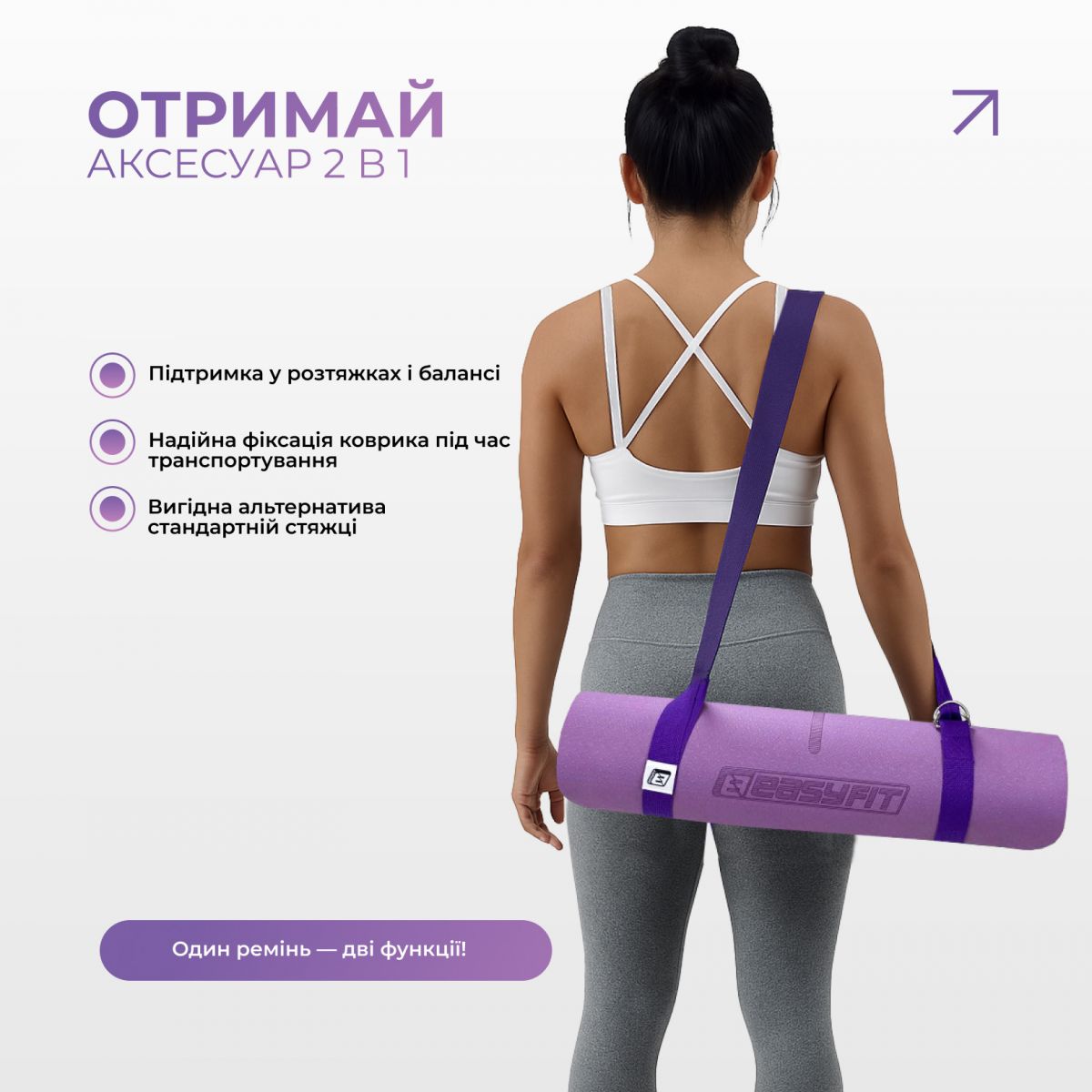 Набір для йоги та фітнесу EasyFit Polarity Set: килимок, два блоки та ремінь (padma)  фото 6