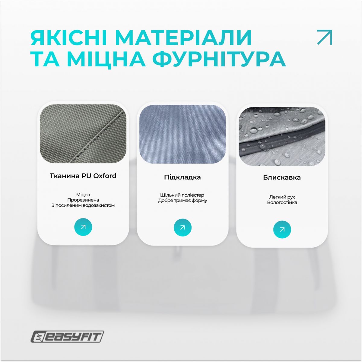 Спортивная сумка-рюкзак EasyFit BackBag 28л  фото 6