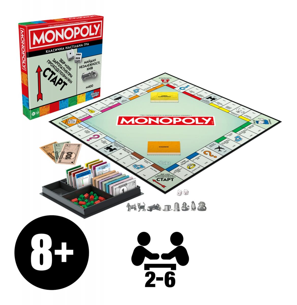MONOPOLY Игра настольная Монополия классическая  фото 6