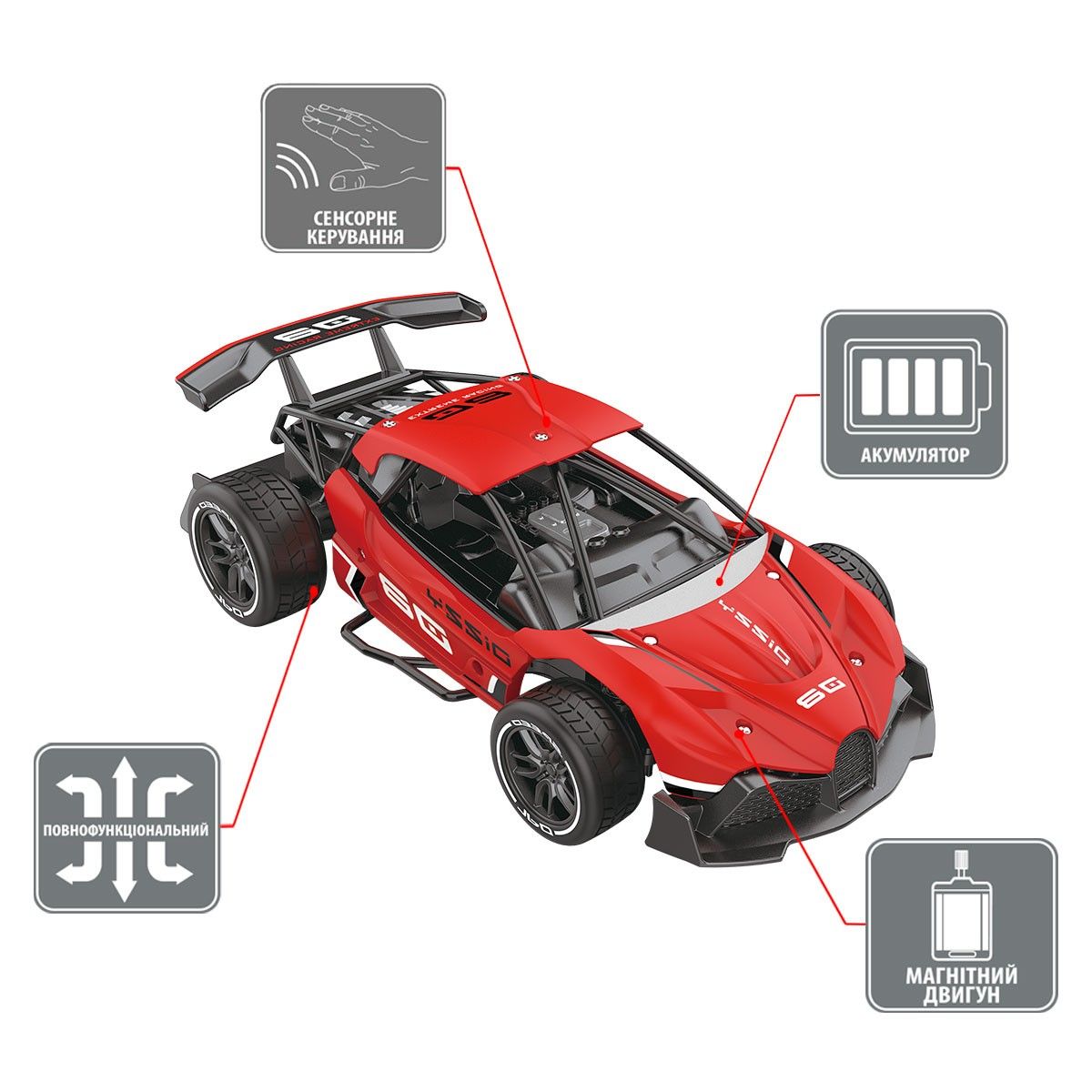 Автомобиль Gesture sensing на р/у и на сенсорном управлении – Dizzy (красный, 1:16) Автомобиль Gesture sensing на р/у и на сенсорном управлении – Dizzy (красный, 1:16)