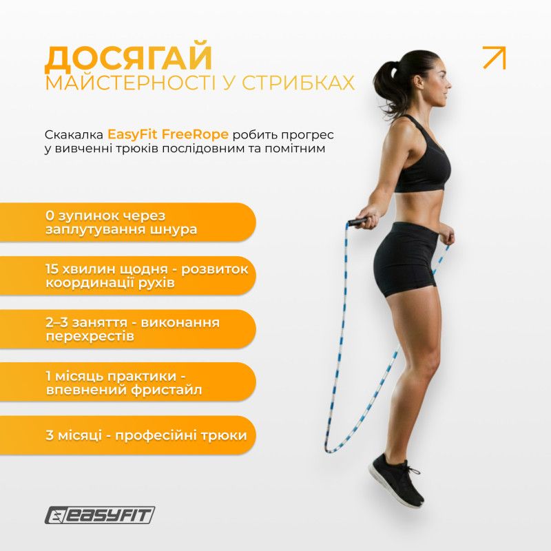 Бісерна скакалка EasyFit FreeRope для трюків 2,7 м (біло-блакитна)  фото 7