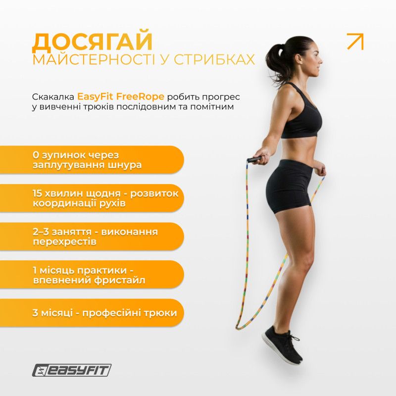 Скакалка швидкісна  фото 7
