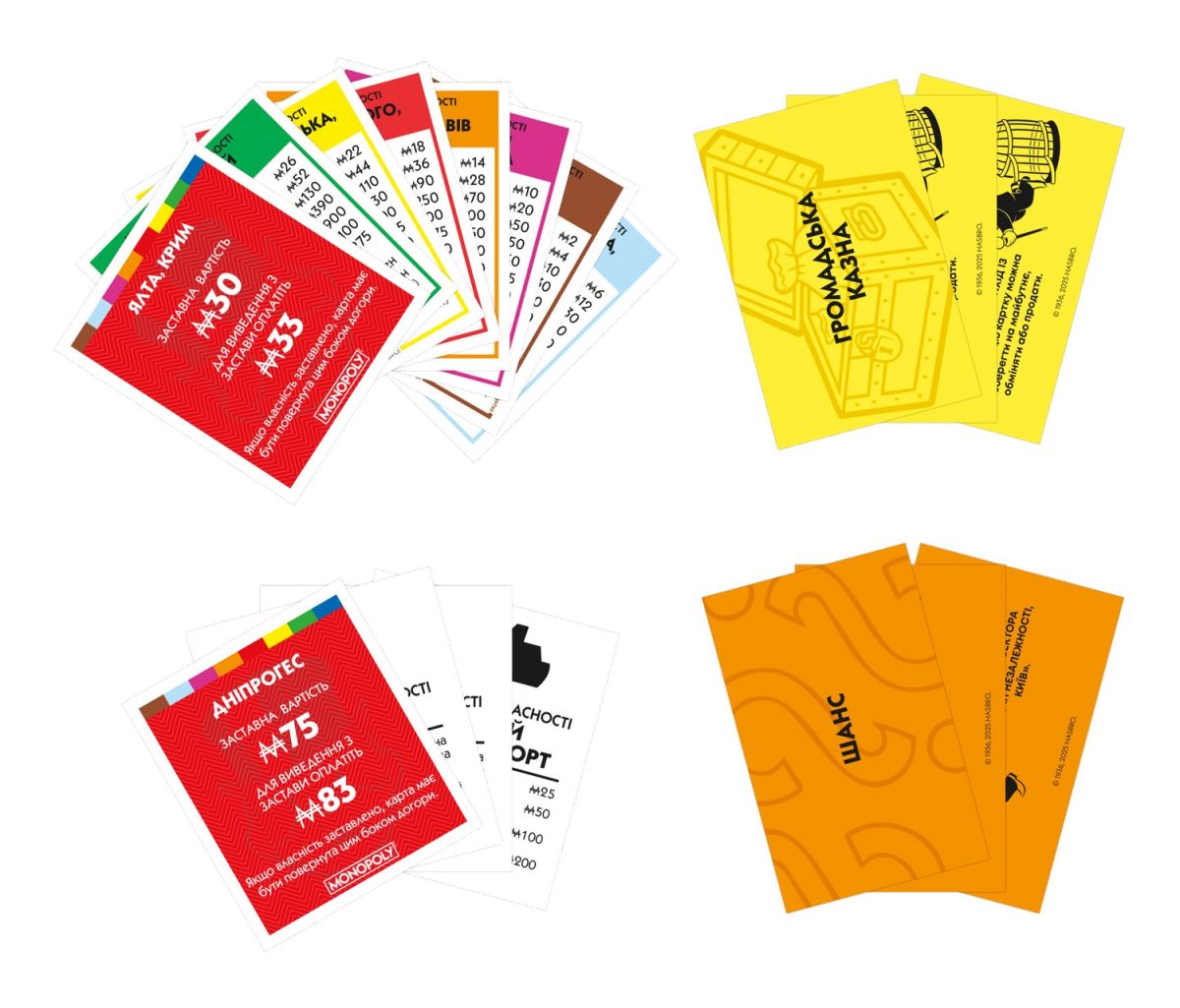 MONOPOLY Игра настольная Монополия классическая  фото 7