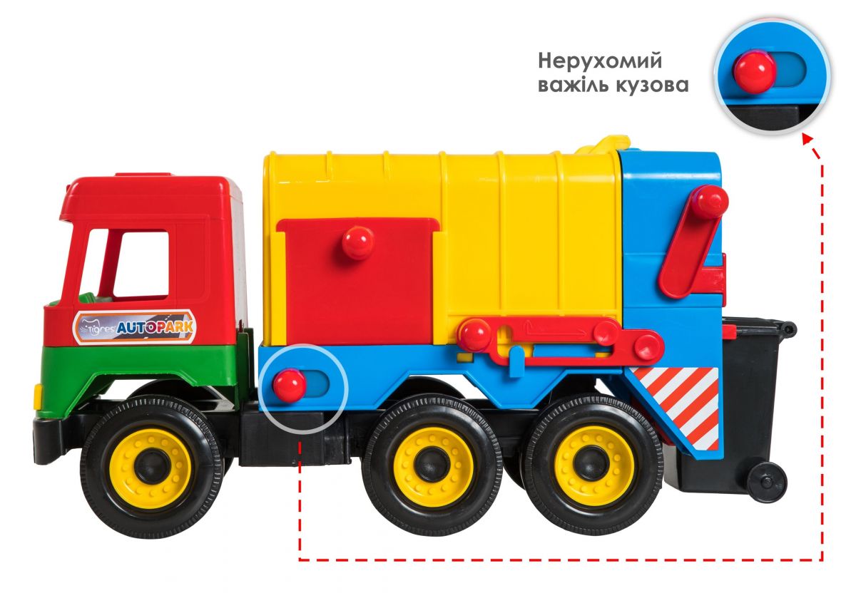 Сміттєвоз (МІКС КОЛЬОРІВ) , Middle truck  фото 8