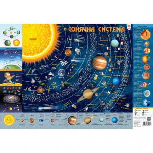 Уценка.  Детская карта солнечной системы, А2 - надорван угол фото