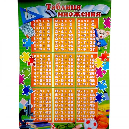Плакат односторонній "Таблиця множення" фото