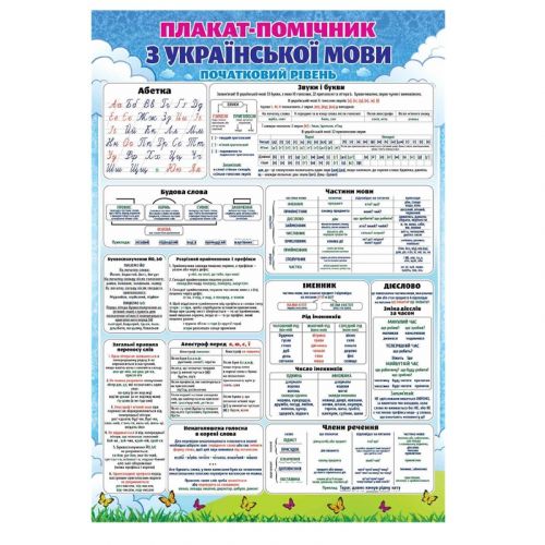 Плакат "Плакат-помічник з української мови"  мініатюра фото 1